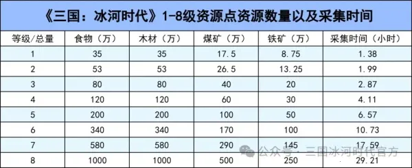 ��������ʱ����׿���ֻ���