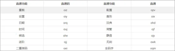 С������2026���°汾