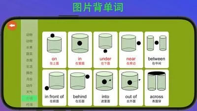 ����������(Ӣ�ﵥ��ѧϰ����)