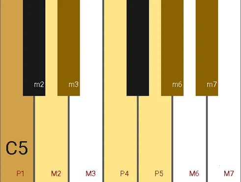 Tonality(手机钢琴软件)