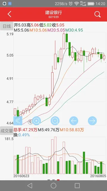 �츮С��������ֻ���