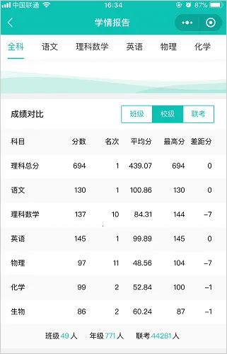 �����ľ���׿���ֻ���