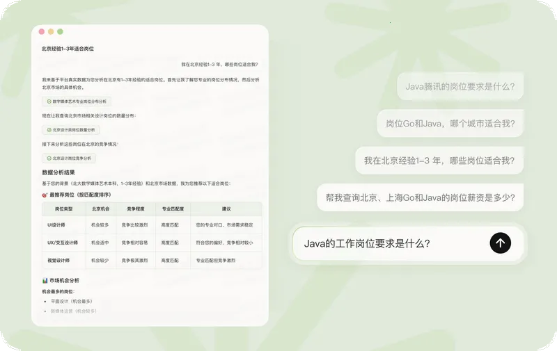 BOSS直聘deephire大模型