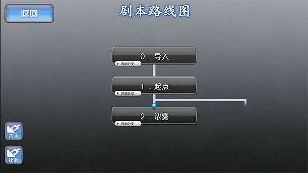 愤怒循环国语版2026官方最新版本