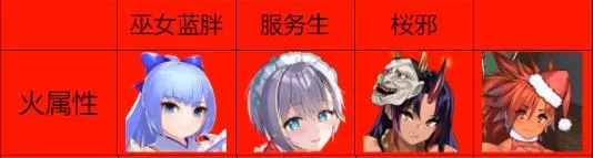 双穹幻想Burst(二次元卡牌游戏)