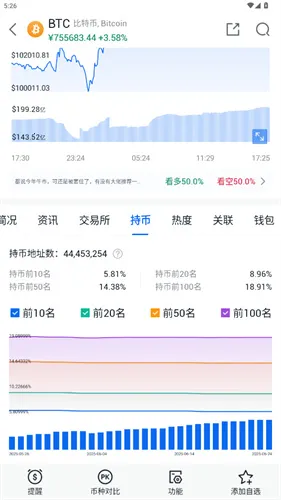 ��С����Ѷƽ̨(�����ʲ���Ѷƽ̨)