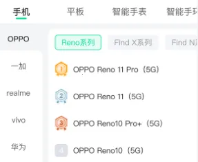 С���׻�2026����