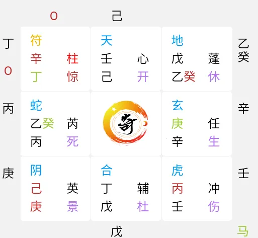 奇门遁甲排盘安卓版手机版 奇门遁甲排盘安卓版手机版