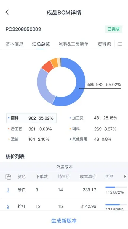sf服装协同(服装管理软件) sf服装协同(服装管理软件)