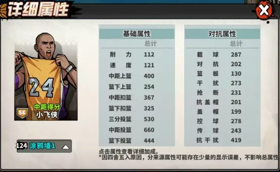 篮下王者(篮球游戏乐趣多) 篮下王者(篮球游戏乐趣多)