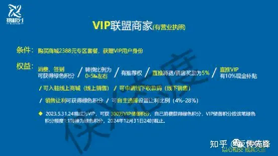 禧积分2026下载安装