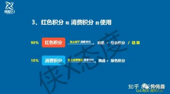 禧积分2026下载安装