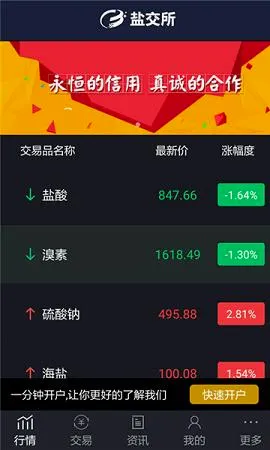 盐交所安卓版手机版 盐交所安卓版手机版