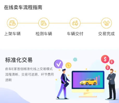 车E家二手车2026最新版本 车E家二手车2026最新版本