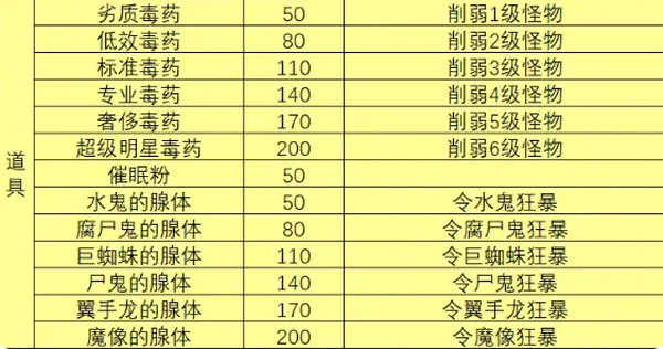 一名卫兵走进了一间酒馆2026下载安装 一名卫兵走进了一间酒馆2026下载安装