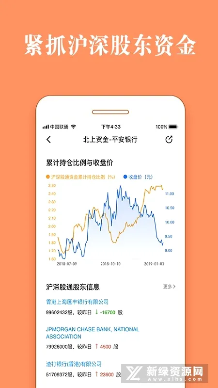 股票灯塔 股票灯塔