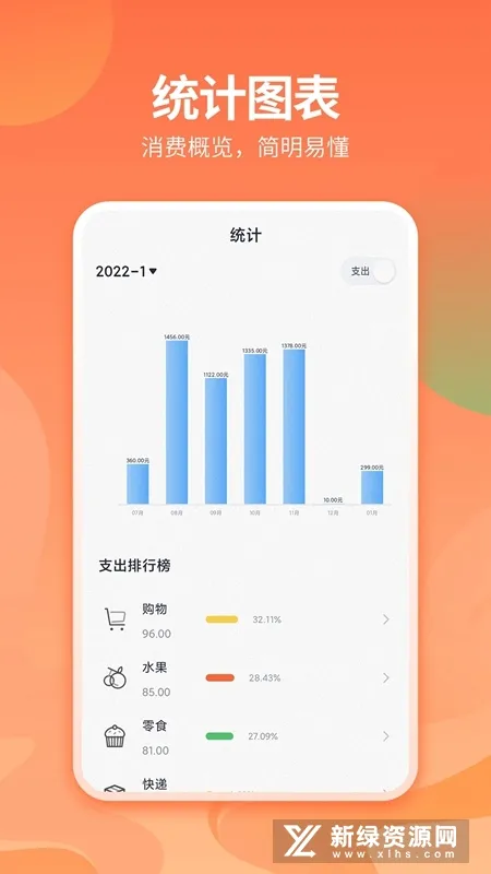 番茄记账本安卓版手机版 番茄记账本安卓版手机版