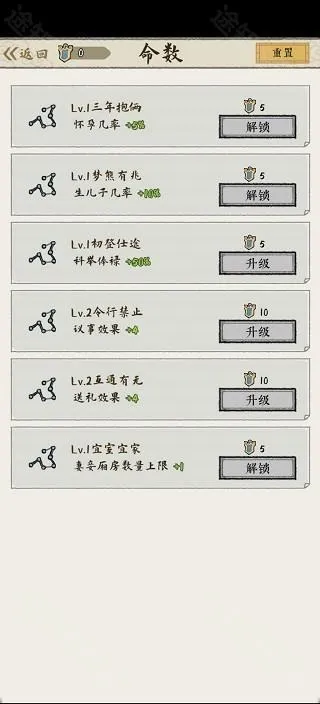红楼梦人生 红楼梦人生