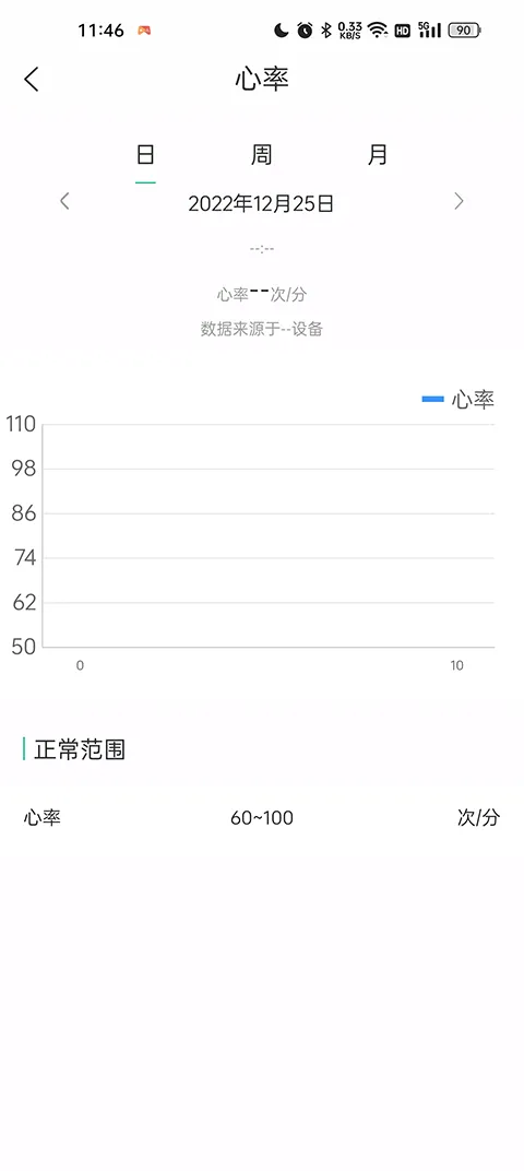 数字健康 数字健康