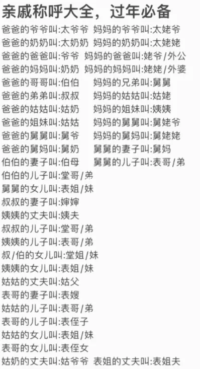 亲戚称呼计算 亲戚称呼计算
