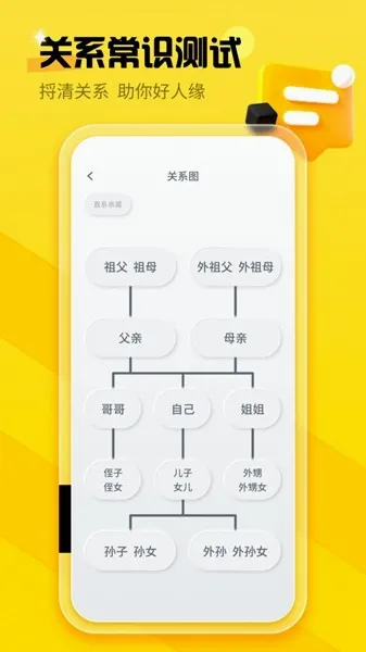 亲戚称呼计算 亲戚称呼计算
