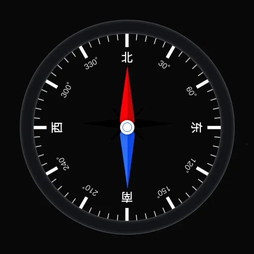 ��ѷ�ˮָ����v1.0.0 �ٷ���