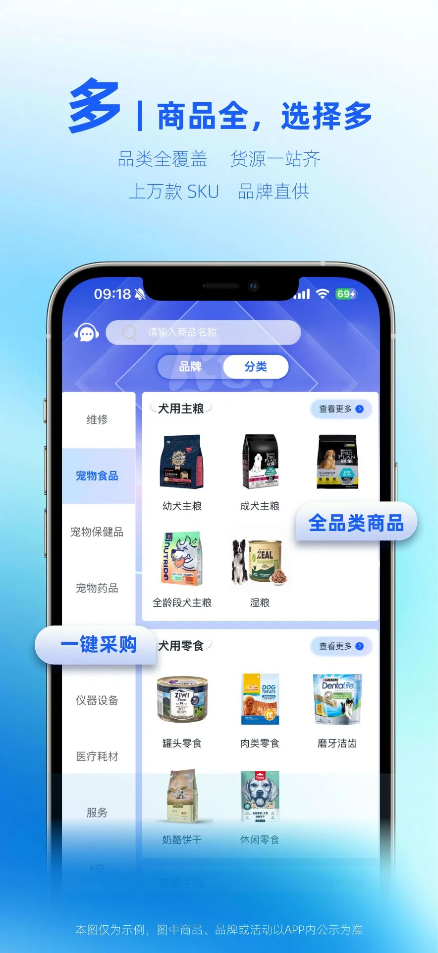 润合云线上订货最新手机版 润合云线上订货最新手机版