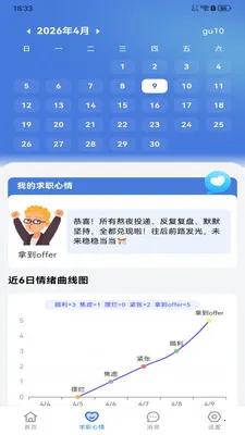 附近日结招零工2026官方正版