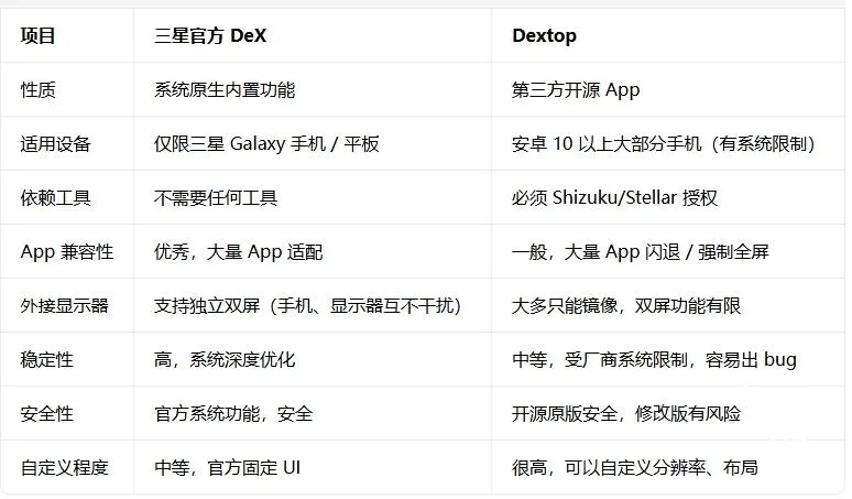 Dextop2026下载 Dextop2026下载