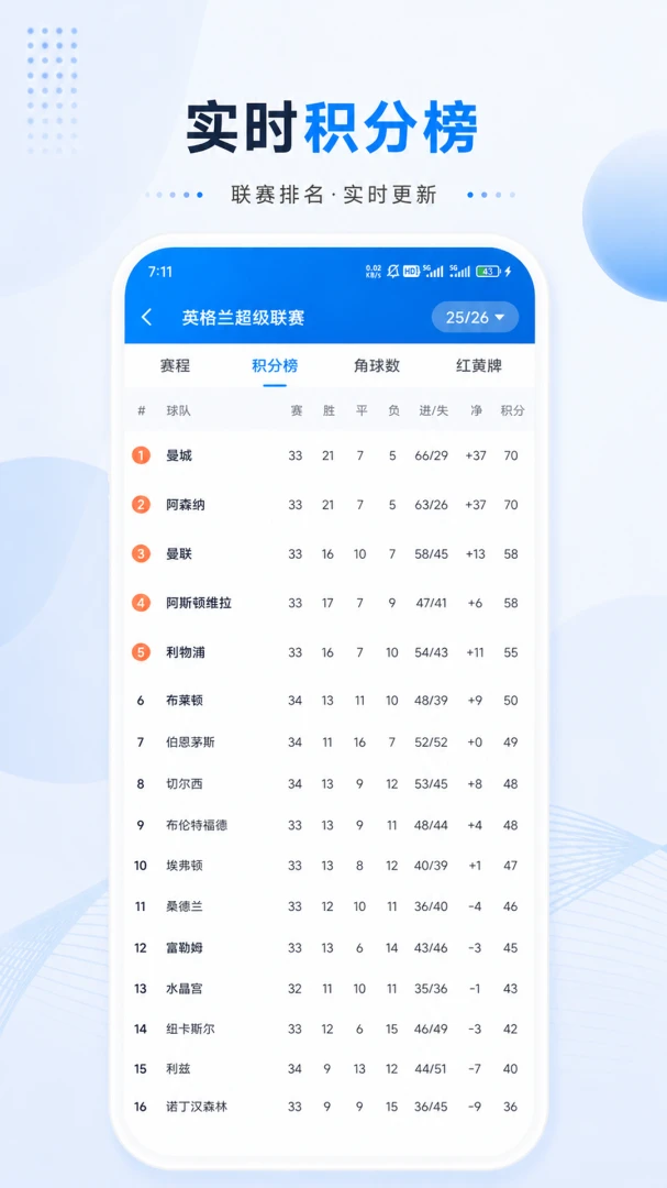 进了么比分软件最新手机版