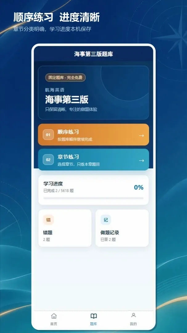 海事大师兄