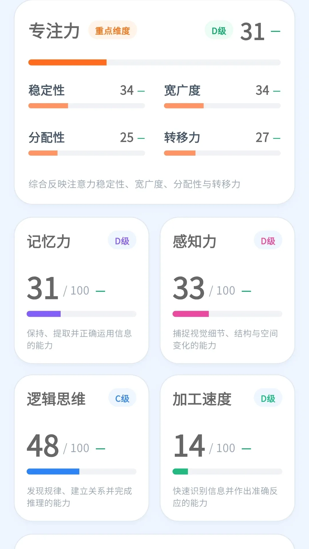 脑羽