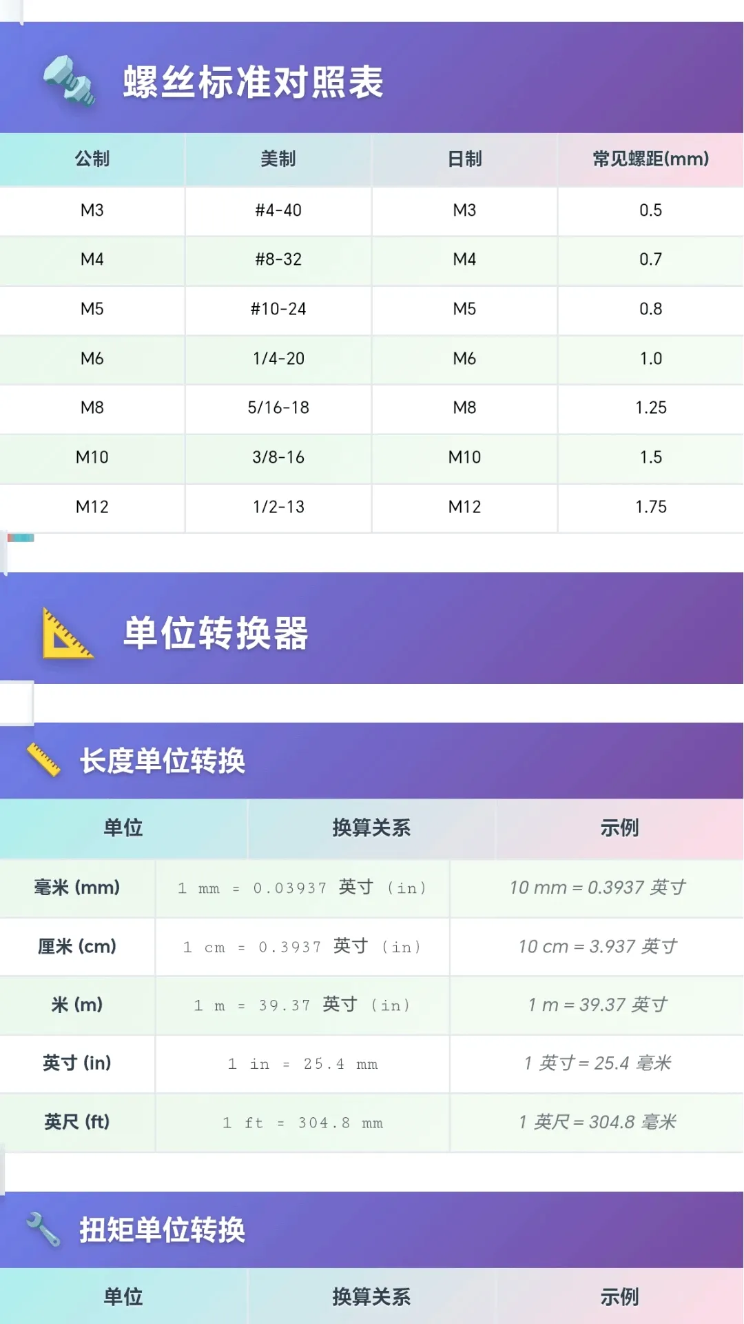 拆螺大行家