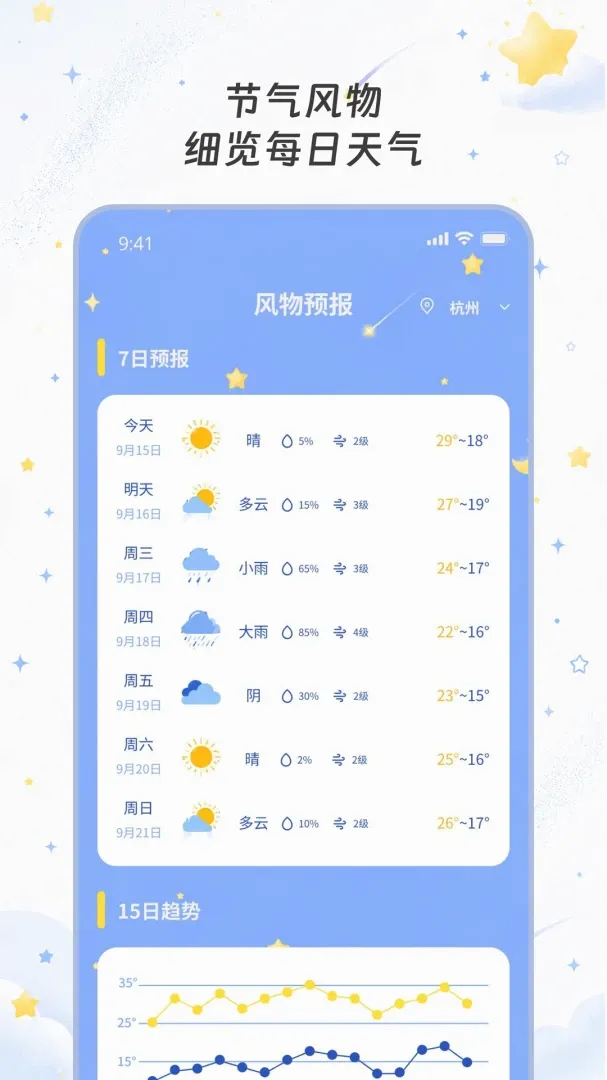 科霁天气安卓版手机版 科霁天气安卓版手机版